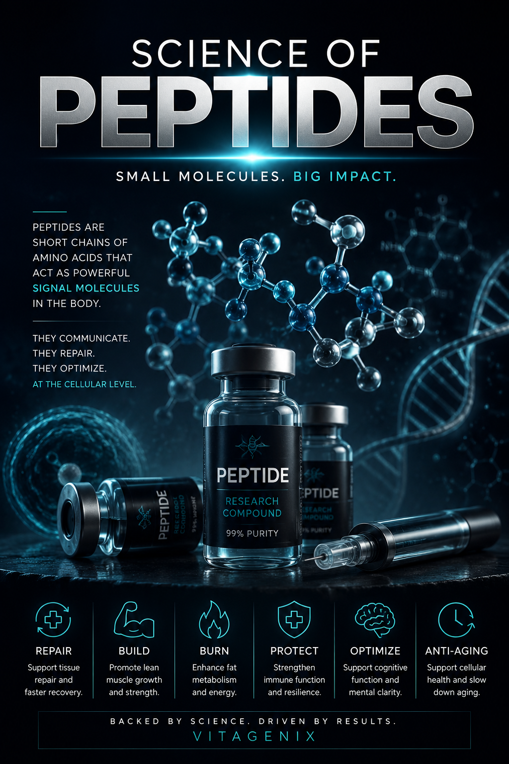 The Science of Peptides: What They Are, How They Work, and Why They’re Changing Performance Medicine